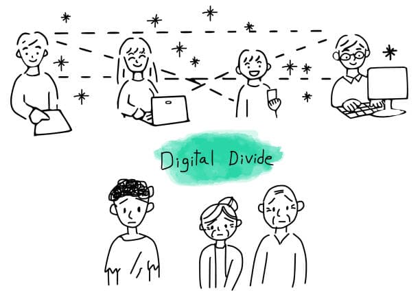 Bridging the Digital Divide with AI