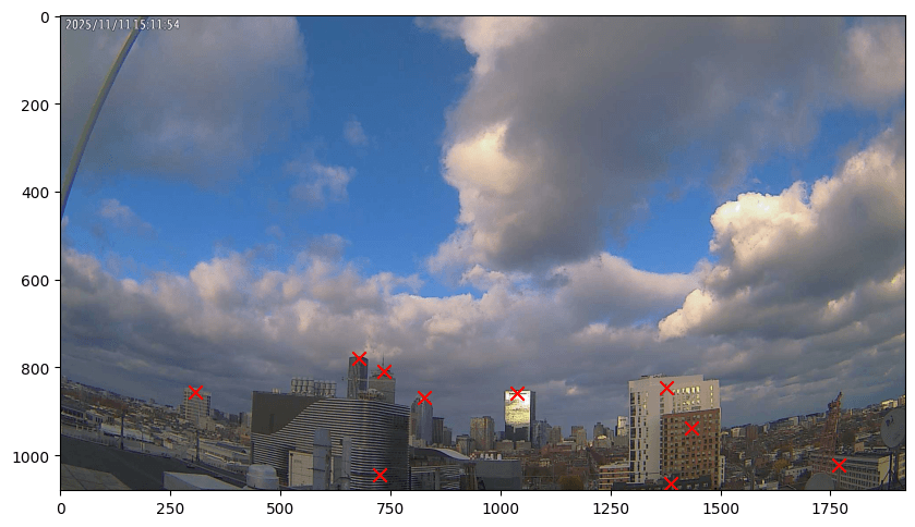 2D to 3D Camera Calibration