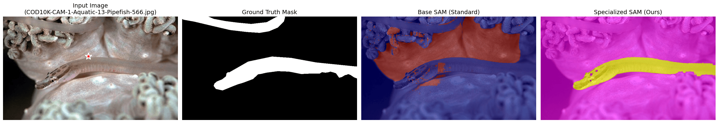 Recorded camouflage benchmark comparison 4