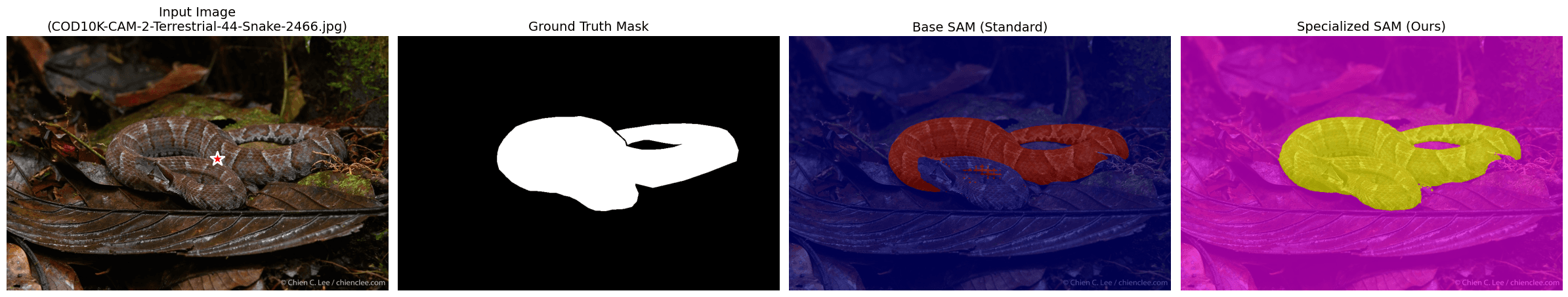 Recorded camouflage benchmark comparison 5