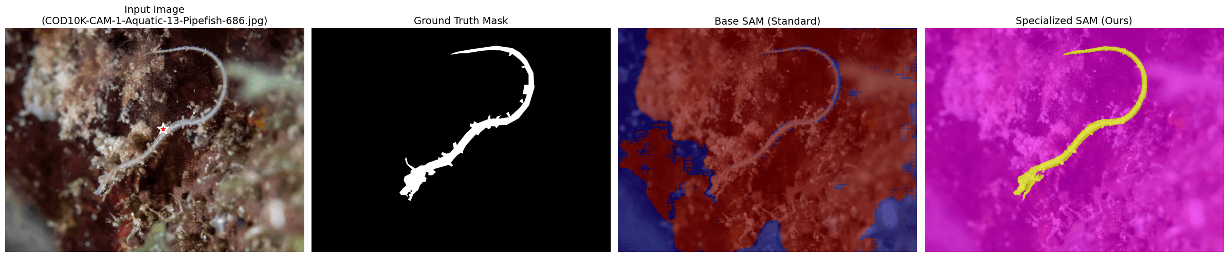 Recorded camouflage benchmark comparison 8