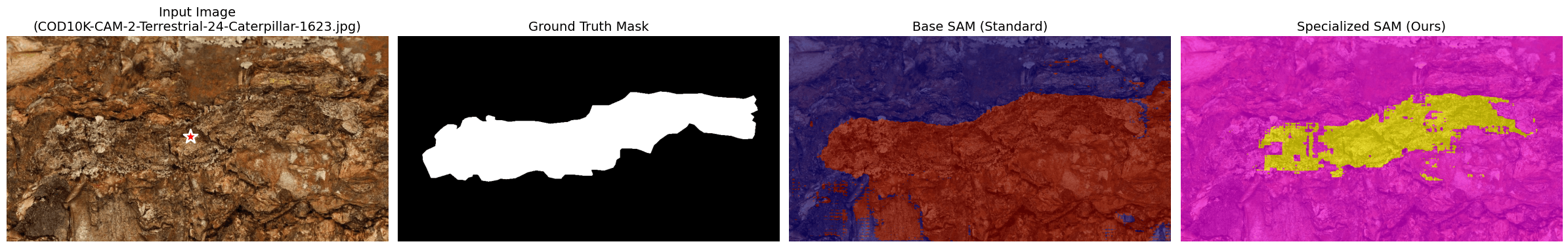 Recorded camouflage benchmark comparison 9
