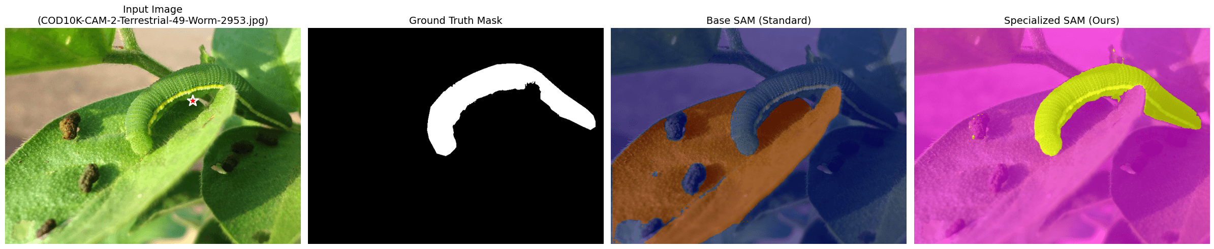 Recorded camouflage benchmark comparison 10