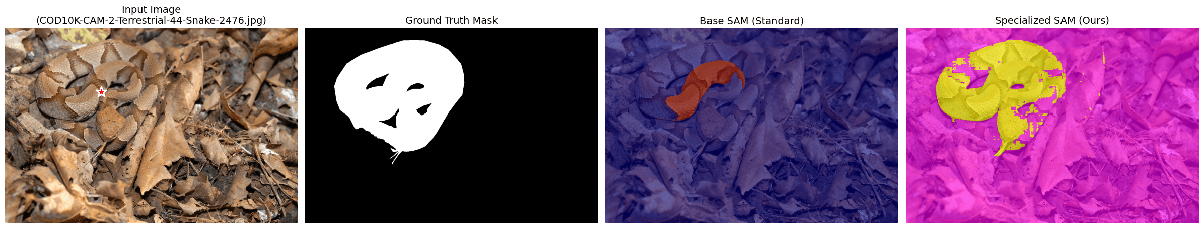 Recorded camouflage benchmark comparison 11