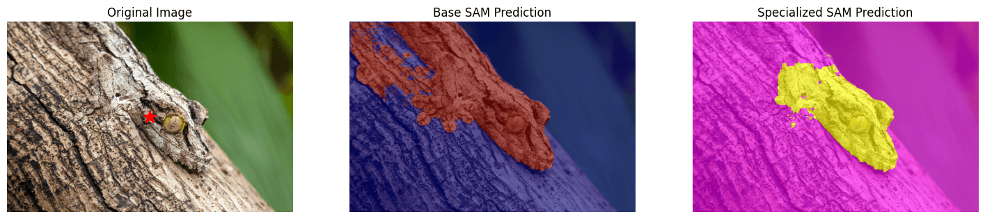 Additional web-image qualitative model comparison