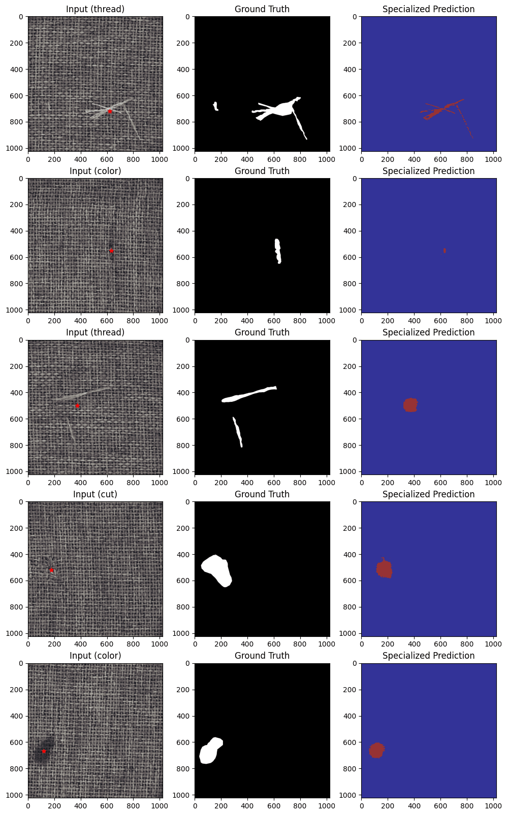 Specialized model predictions on real carpet defects